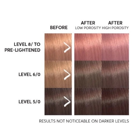 Wella Color Fresh Mask - Rose Blaze - Picture 2 of 3